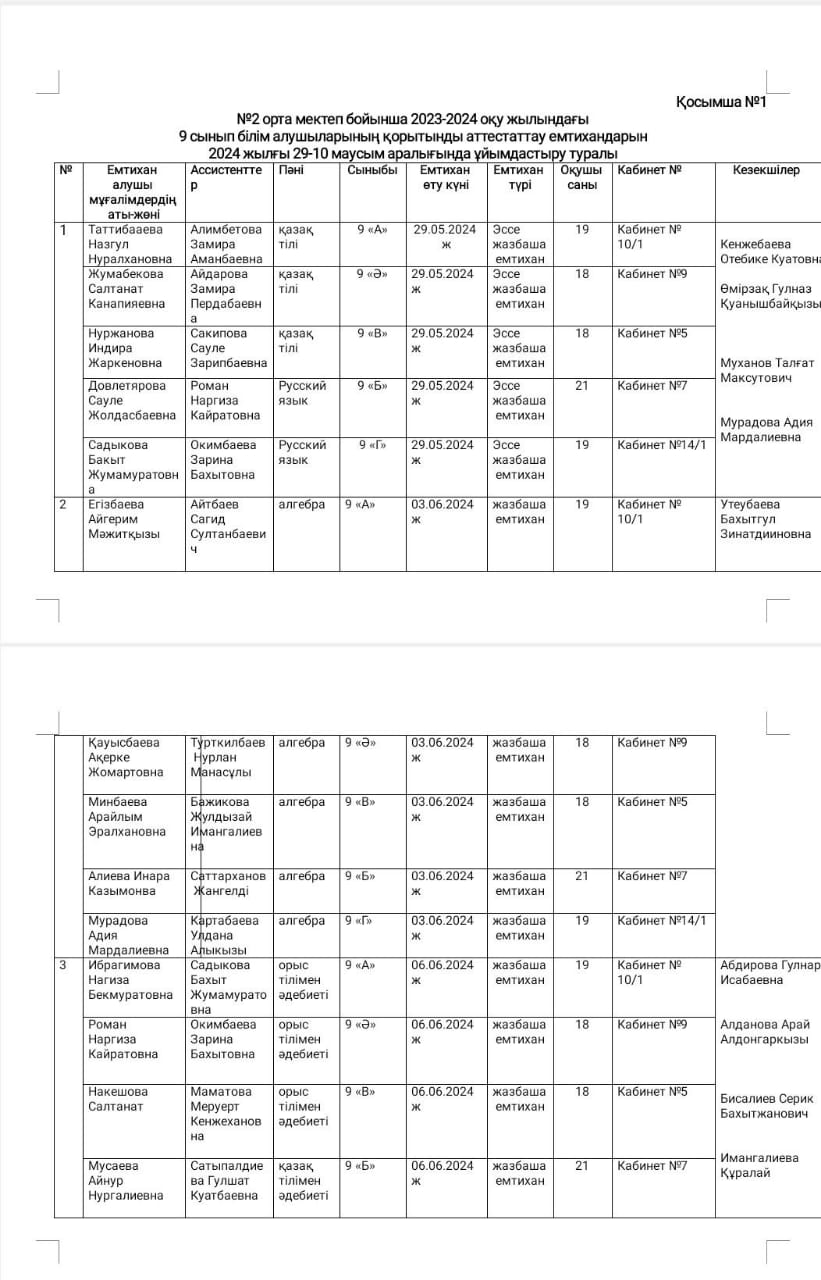№2 орта мектеп бойынша 2023-2024 оқу жылындағы 9 сынып білім алушыларының қорытынды аттестаттау емтихандарын 2024 жылғы 29-10 маусым аралығында ұйымдастыру туралы