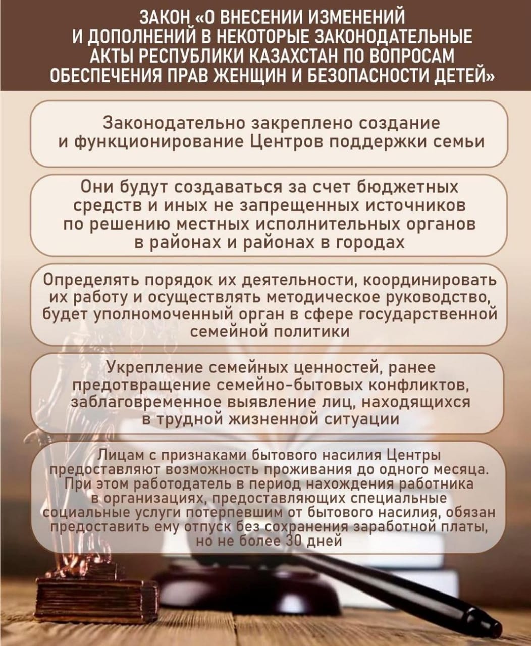 Главой государства подписаны законы, на обеспечение защиты прав женщин и безопасности детей.