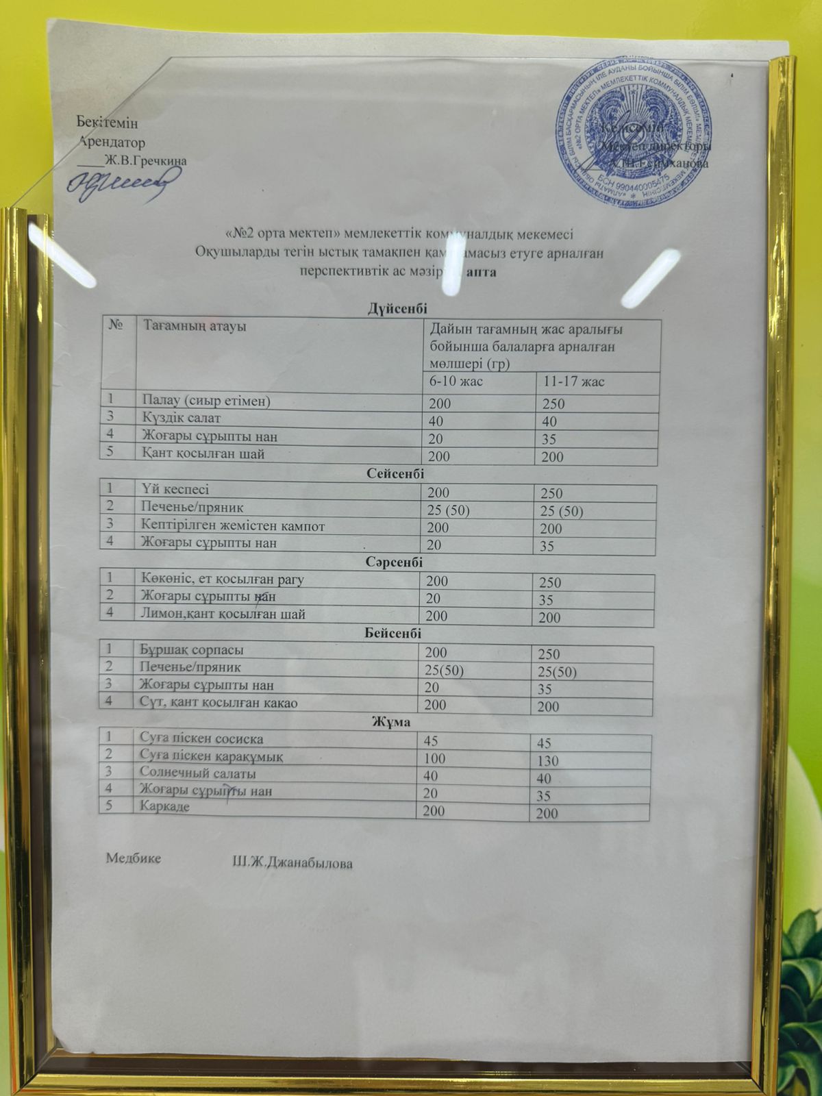 Мектебімізде ЖББ қоры бойынша тегін ыстық тамақпен 1-4 сынып бойынша 567 оқушы, 5-11 33 оқушы тамақтануда