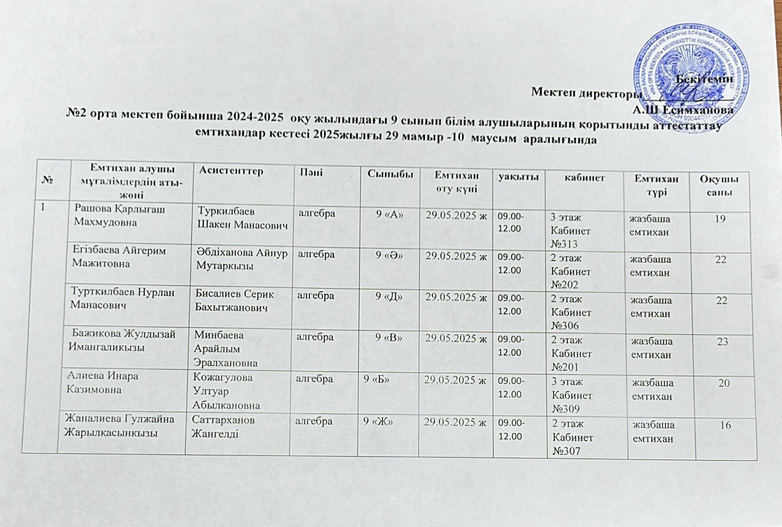 2024-2025 оқу жылындағы 9 сынып білім алушыларының қорытынды аттестаттау емтихандар кестесі. 29- мамырдан 10-маусым аралығы.